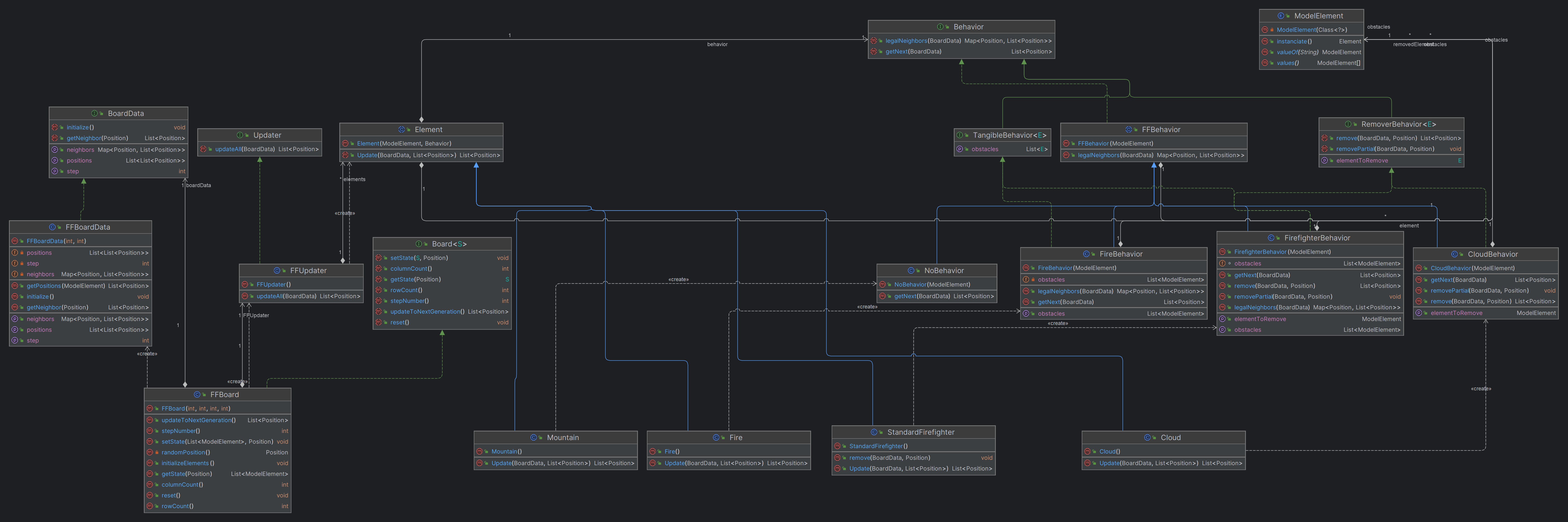 model(complex).png