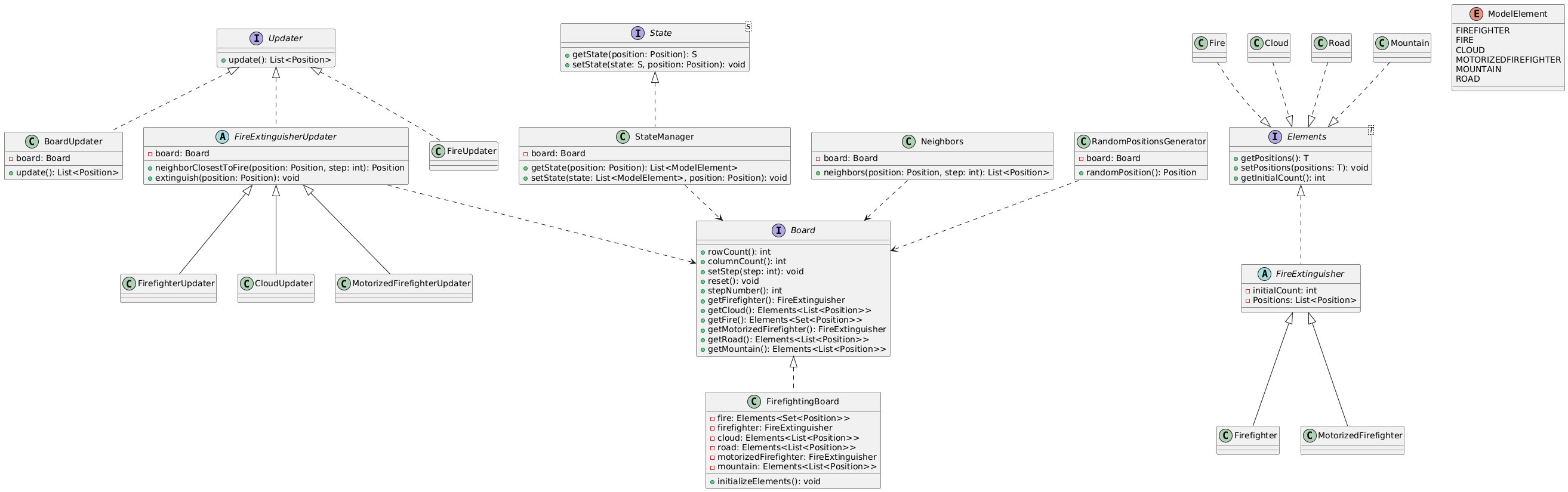 src/Diagramme.png